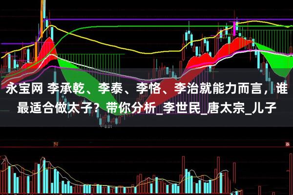 永宝网 李承乾、李泰、李恪、李治就能力而言，谁最适合做太子？带你分析_李世民_唐太宗_儿子
