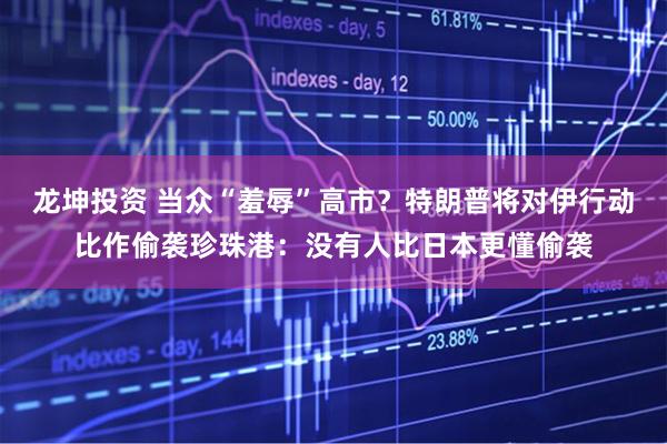 龙坤投资 当众“羞辱”高市？特朗普将对伊行动比作偷袭珍珠港：没有人比日本更懂偷袭
